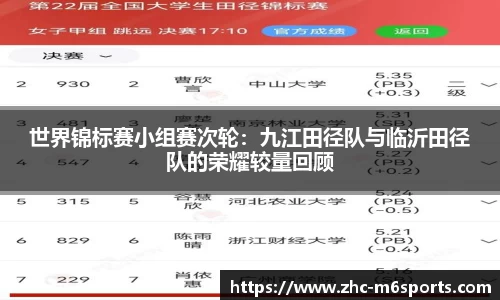世界锦标赛小组赛次轮：九江田径队与临沂田径队的荣耀较量回顾