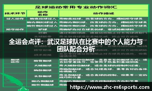 全运会点评：武汉足球队在比赛中的个人能力与团队配合分析
